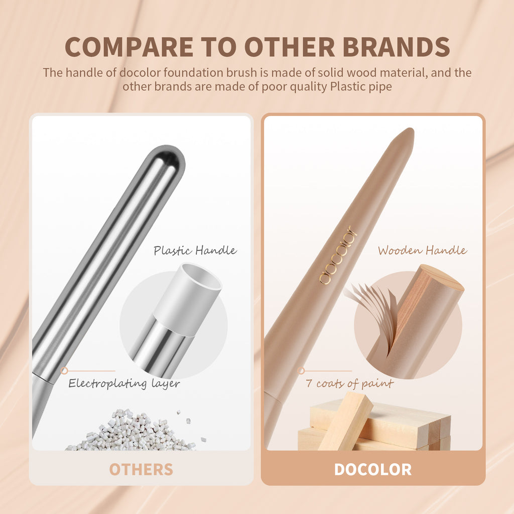 Docolor Coffee Ultimate Flat Foundation Brush