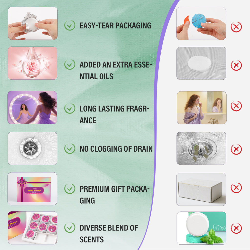 Docolor 8 Pcs Showder Steamers Lavender Essential Oil, Home Spa & Stress Relief Gifts