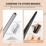 Docolor Coffee Ultimate Flat Foundation Brush