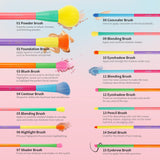 Dream of Color - 15 Pieces Colourful Makeup Brush Set
